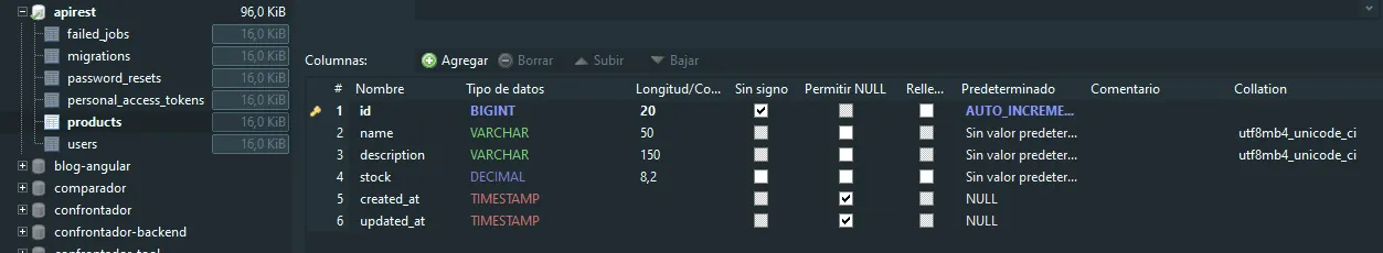 Laravel API REST paso 9