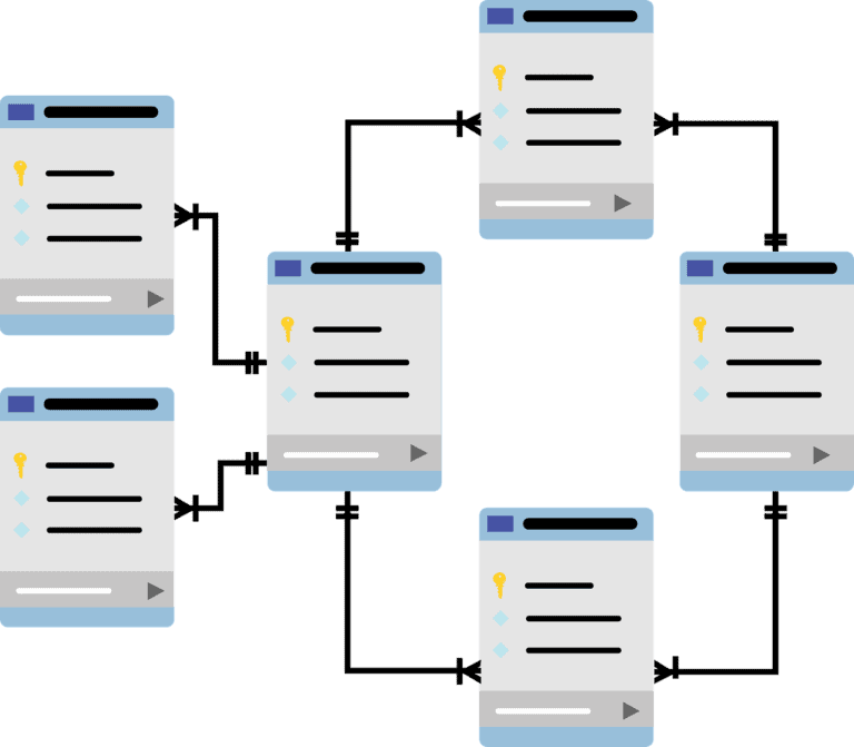 Vistas en SQL Server